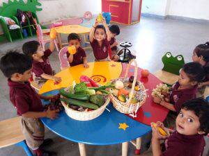 Class Activity